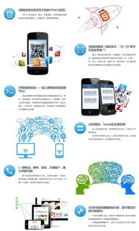 蘭州網站建設、制作與網絡推廣 一站式打造您的線上門戶與微信營銷陣地