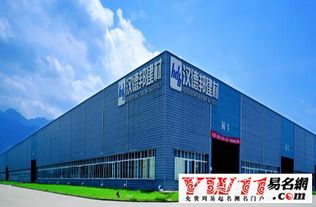 建材公司起名大全 靈感、策略與實(shí)用建議